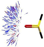 Graphical abstract: A study of dimethylsulfoxide solvates using the Cambridge Structural Database (CSD)