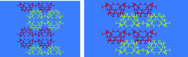 Graphical abstract: Polymorphism of 4-tert-butylcalix[4]arene upon formation of n-hexane and acetonitrile complexes and thermal desolvation