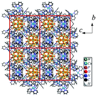 Graphical abstract: New compounds constructed from polyoxometalates and transition metal coordination complexes with lower positive charge