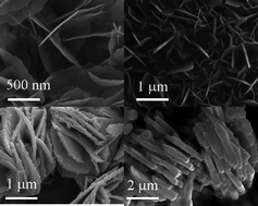 Graphical abstract: Thickness tunable Cu2ZnSnSe4 nanosheets