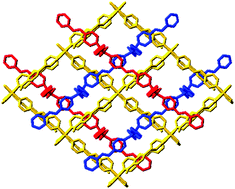 Graphical abstract: Divalent metal coordination polymers assembled from dual linkers – semirigid carboxyphenylpropionate and dipyridyl type molecule