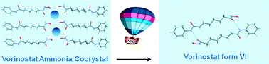 Graphical abstract: A cocrystal is the key intermediates for the production of a new polymorph of Vorinostat