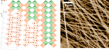 Graphical abstract: Growth of thin vanadia nanobelts with improved lithium storage capacity in hydrothermally aged vanadia gels