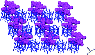 Graphical abstract: Channel structure for guest inclusion based on hexameric assembly of thiacalix[4]arene analogue