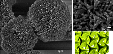 Graphical abstract: Synthesis and characterization of spherical porous calcium carbonate with ordered secondary structures in the presence of polymer with double hydrophilic ionic moieties