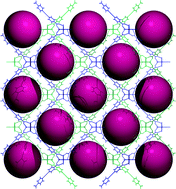 Graphical abstract: The synthesis, structures and reactions of zinc and cobalt metal–organic frameworks incorporating an alkyne-based dicarboxylate linker