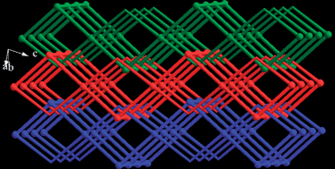 Graphical abstract: Three Zn(ii) metal–organic frameworks assembled from a versatile tecton 5-ethyl-pyridine-2,3-dicarboxylate and dipyridyl-type coligand
