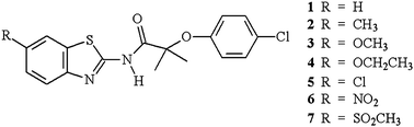 Graphical abstract: Intramolecular hypervalent C [[double bond, length as m-dash]] O⋯S interactions in a series of 1,3-benzothiazole derivatives