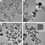 Graphical abstract: One-step solvothermal synthesis of Ni2+ doped indium oxide nanocrystals and evidences of their in situgrowth mechanism