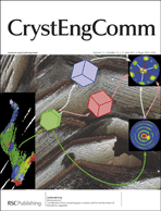 Graphical abstract: Inside front cover