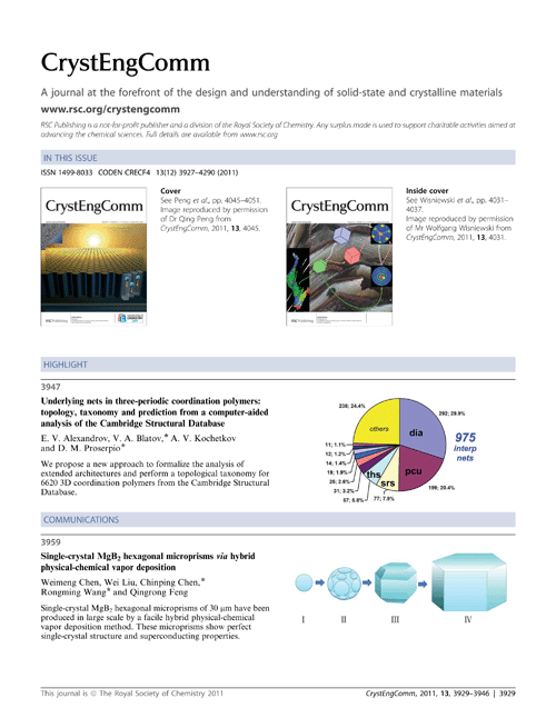 Contents