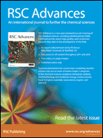 Graphical abstract: Back cover