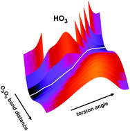 Graphical abstract: Is HO3 minimum cis or trans? An analytic full-dimensional ab initioisomerization path