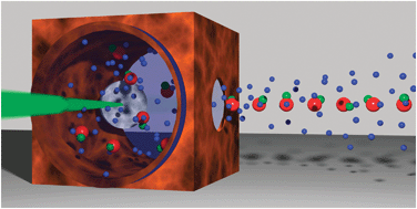 Graphical abstract: A bright, slow cryogenic molecular beam source for free radicals