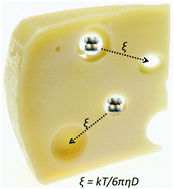 Graphical abstract: Non-classical diffusion in ionic liquids