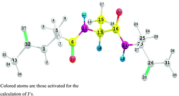 Graphical abstract: J-coupling constants for a trialanine peptide as a function of dihedral angles calculated by density functional theory over the full Ramachandran space