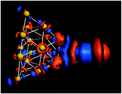 Graphical abstract: Recent advances and perspectives in four-component Dirac–Kohn–Sham calculations