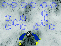 Graphical abstract: N-Donor ligands based on bipyridine and ionic liquids: an efficient partnership to stabilize rhodium colloids. Focus on oxygen-containing compounds hydrogenation