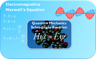 Graphical abstract: Multiscale quantum mechanics/electromagnetics simulation for electronic devices