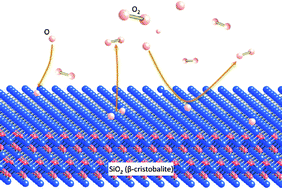 Graphical abstract: Recombination and chemical energy accommodation coefficients from chemical dynamics simulations: O/O2 mixtures reacting over a β-cristobalite (001) surface