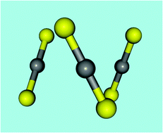 Graphical abstract: Infrared spectrum of the CS2 trimer: observation of a structure with D3 symmetry