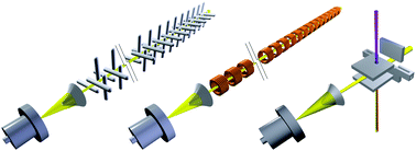 Graphical abstract: Deceleration of supersonic beams using inhomogeneous electric and magnetic fields