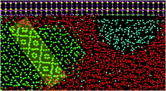 Graphical abstract: Crystal growth simulations of methane hydrates in the presence of silica surfaces