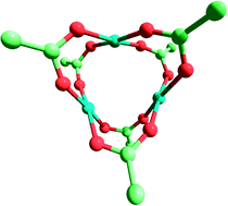 Graphical abstract: From microscopic insights of H2 adsorption to uptake estimations in MOFs