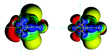 Graphical abstract: Chelatoaromaticity—existing: yes or no? An answer given by spatial magnetic properties (through space NMR shieldings—TSNMRS)