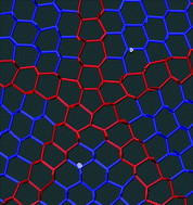 Graphical abstract: Homogeneous ice nucleation from supercooled water