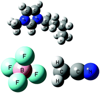 Graphical abstract: A new force field model of 1-butyl-3-methylimidazolium tetrafluoroborate ionic liquid and acetonitrile mixtures