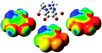 Graphical abstract: Halogen bonding in ligand–receptor systems in the framework of classical force fields