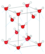 Graphical abstract: Proton ordering in cubic ice and hexagonal ice; a potential new ice phase—XIc