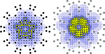 Graphical abstract: Ring currents in boron and carbon buckyballs, B80 and C60