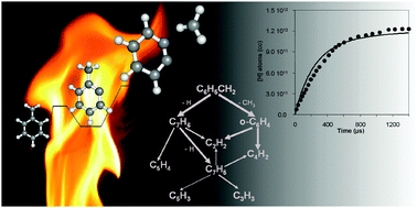 Graphical abstract: Toluene and benzyl decomposition mechanisms: elementary reactions and kinetic simulations