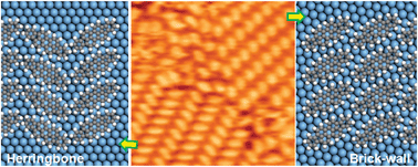 Graphical abstract: Epitaxial growth of diindenoperylene ultrathin films on Ag(111) investigated by LT-STM and LEED