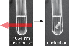 Graphical abstract: Non-photochemical laser-induced nucleation of supercooled glacial acetic acid