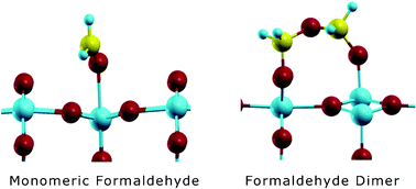 Graphical abstract: A study of gas phase and surface formaldehyde polymerisation from first principles