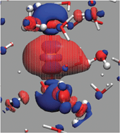 Graphical abstract: Solvation of Au+versusAu0 in aqueous solution: electronic structure governs solvation shell patterns