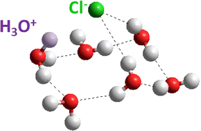 Graphical abstract: Reply to the ‘Comment on “HCl adsorption on ice at low temperature: a combined X-ray absorption, photoemission and infrared study”’ by J. P. Devlin and H. Kang, Phys. Chem. Chem. Phys., 2012, 14, DOI: 10.1039/c1cp22007a