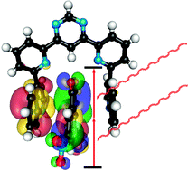 Graphical abstract: Calculation of two-photon absorption strengths with the approximate coupled cluster singles and doubles model CC2 using the resolution-of-identity approximation