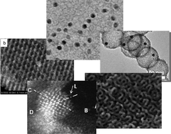 Graphical abstract: Controlled nanostructures for applications in catalysis