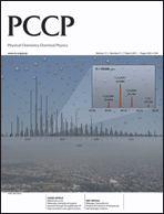 Graphical abstract: Inside front cover