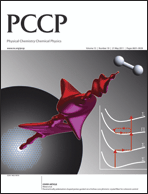 Graphical abstract: Inside front cover