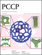 Graphical abstract: Inside front cover