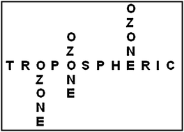 Graphical abstract: Tropospheric ozone