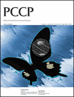 Graphical abstract: Inside front cover