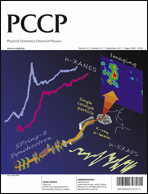 Graphical abstract: Front cover