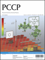 Graphical abstract: Front cover