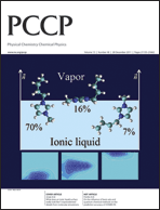 Graphical abstract: Inside front cover